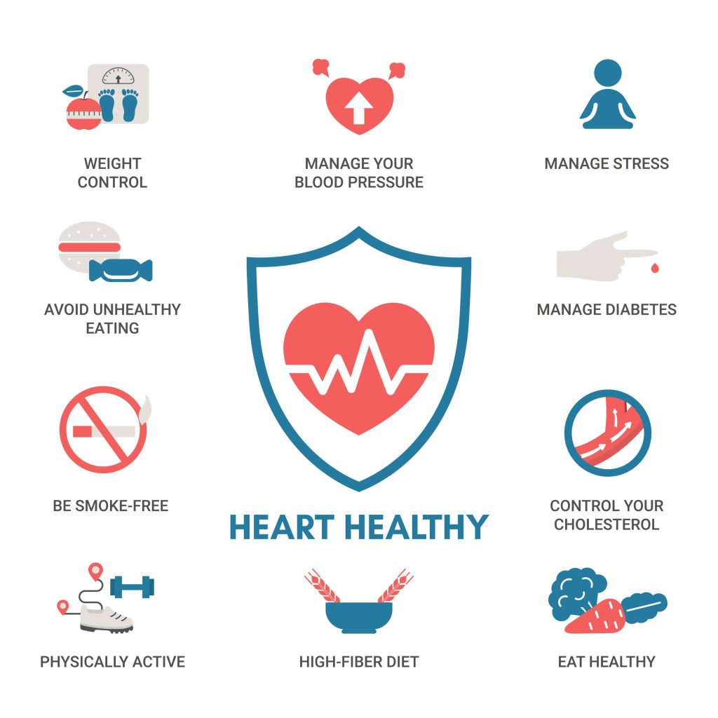 heart health and peptides for improved circulatory wellness