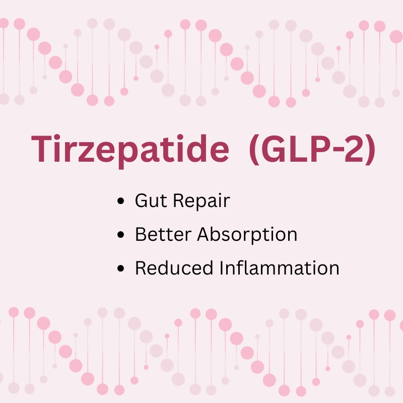 glp 2 tirzepatide peptide therapy